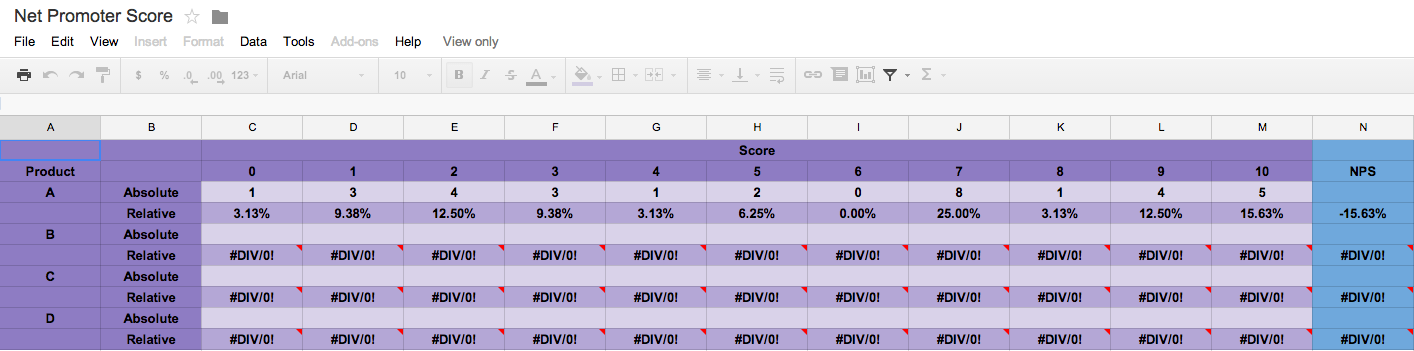 Net Promoter Score Spreadsheet